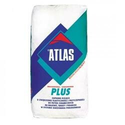 ATLAS - Products 